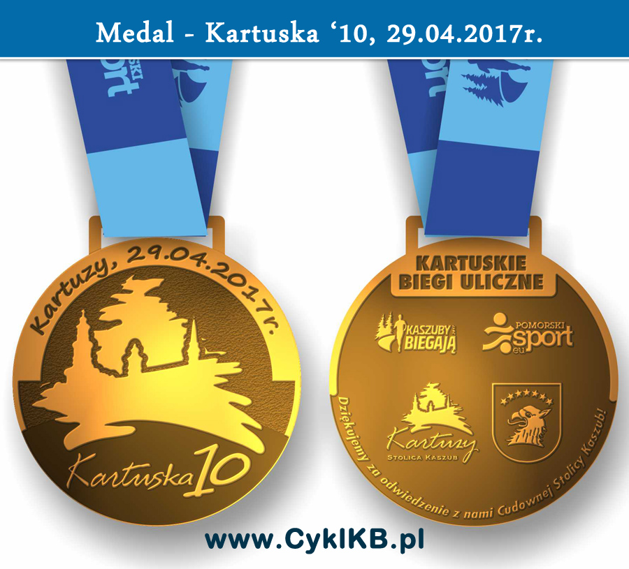 med kartuzy2017